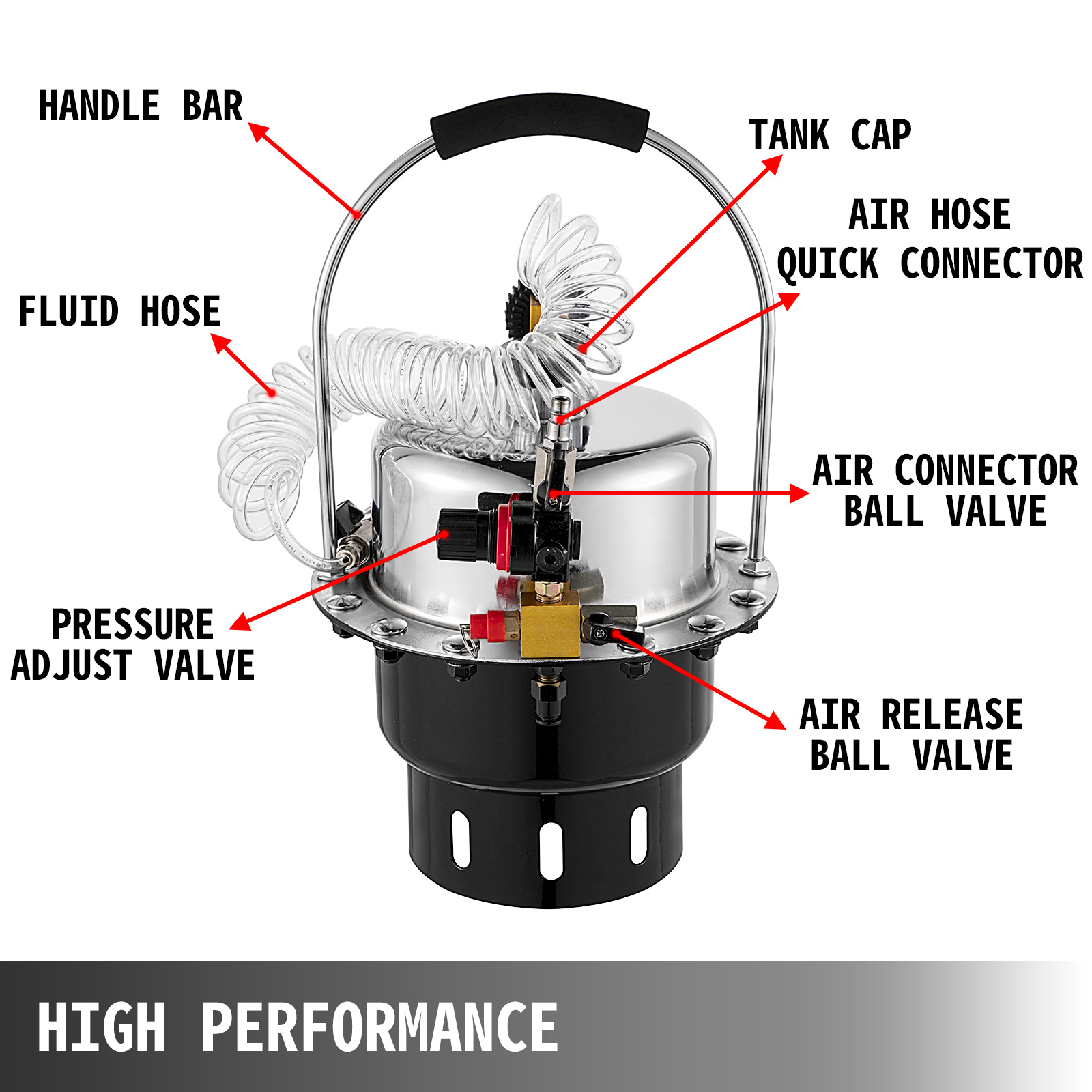 Portable Pneumatic Air Pressure Kit Brake and Clutch Bleeder Valve System Kit 