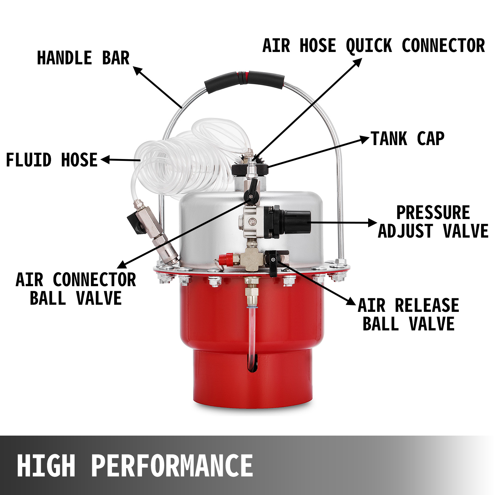 Adaptors Clutch Bleeder Bleeding Kit AB Tools-Neilsen Pneumatic Air Portable Pressure Brake