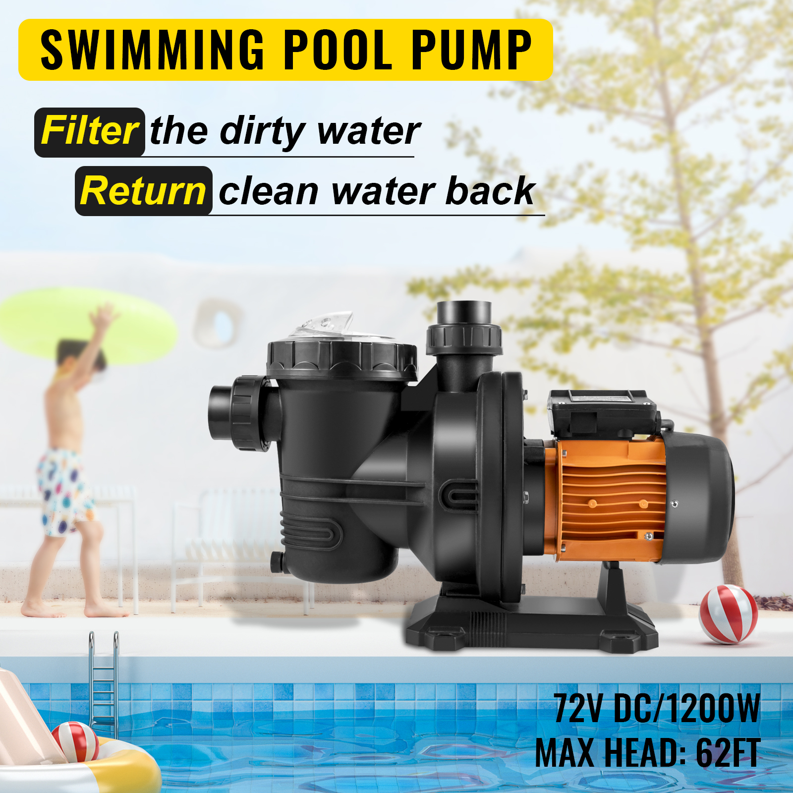 Swimming Pool Pump, 72 VDC, MPPT Controller
