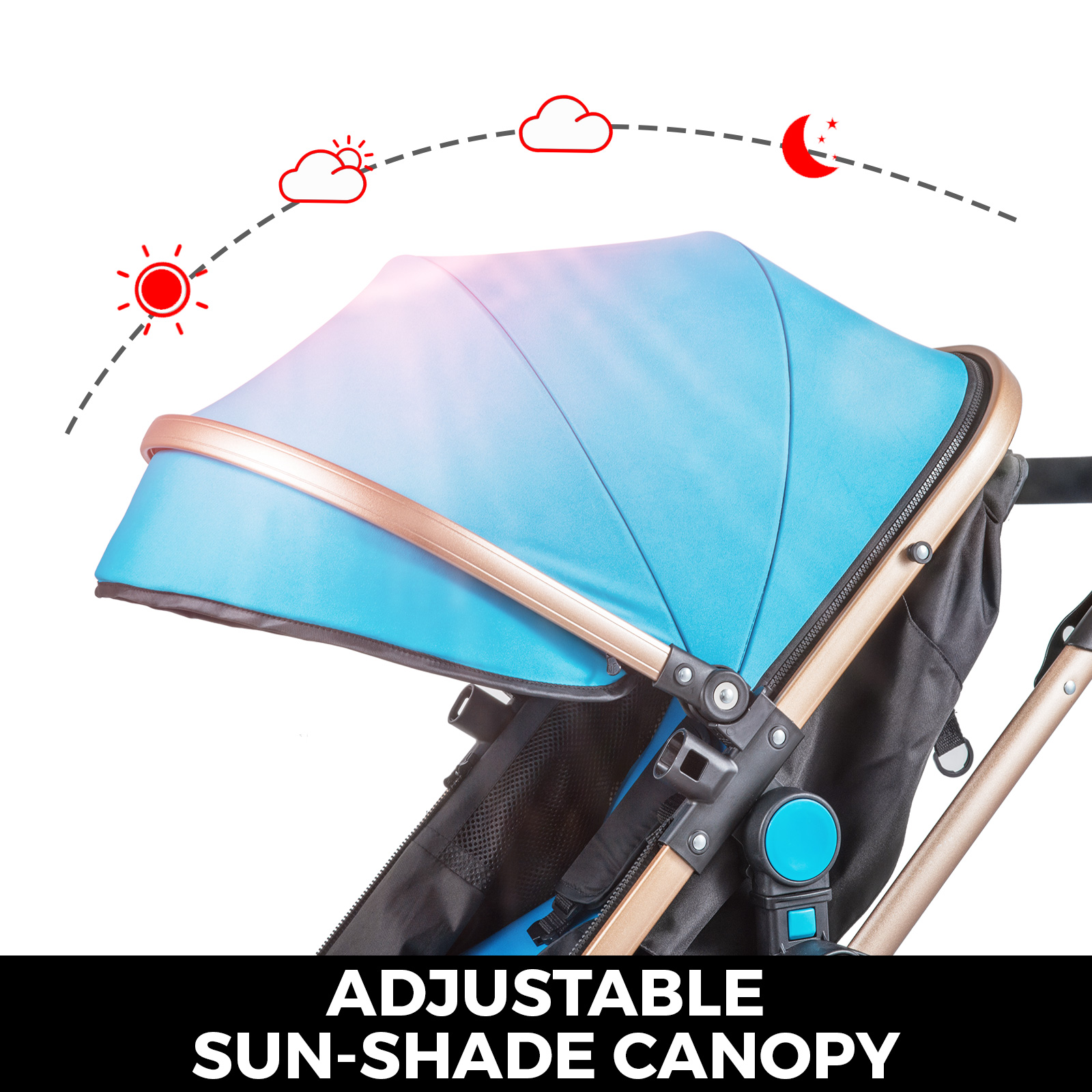 Flossy Moms 3 in 1 Lightweight High Landscape Luxury Baby Strollers